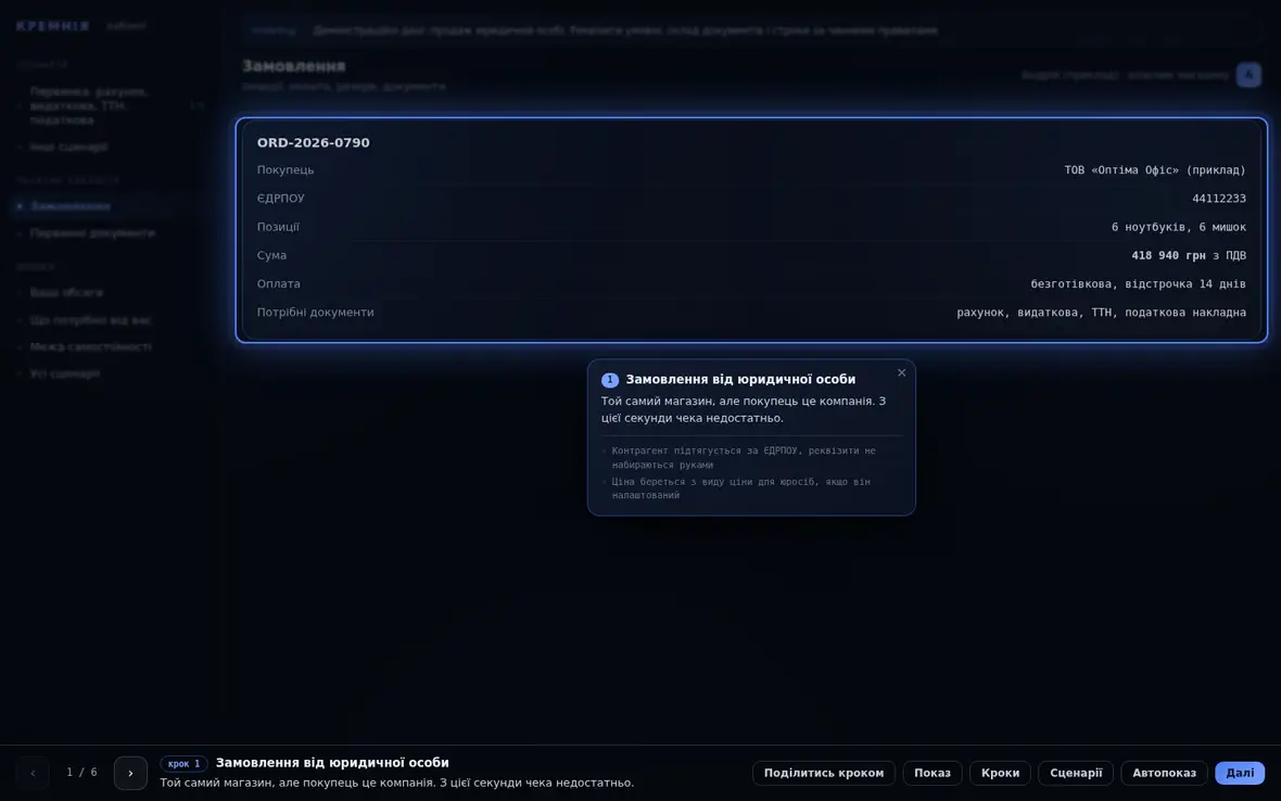 Замовлення від юридичної особи