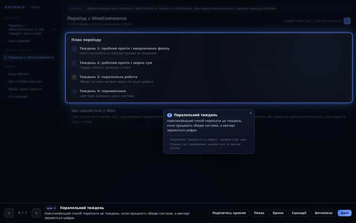 Паралельний тиждень