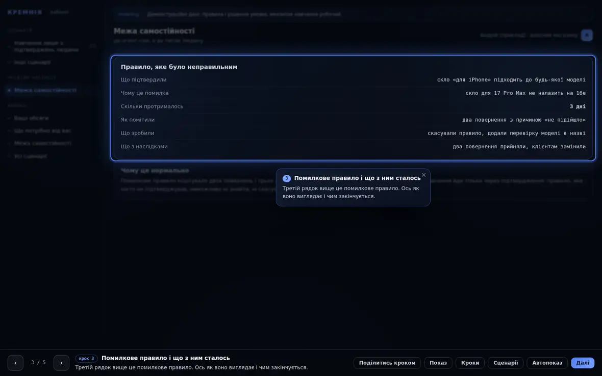 Помилкове правило і що з ним сталось